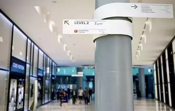 竟然能決斷業(yè)績(jī)！千萬(wàn)請(qǐng)勿小看購(gòu)物中心導(dǎo)視系統(tǒng)計(jì)劃8