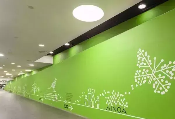 竟然能決斷業(yè)績(jī)！千萬(wàn)請(qǐng)勿小看購(gòu)物中心導(dǎo)視系統(tǒng)計(jì)劃31