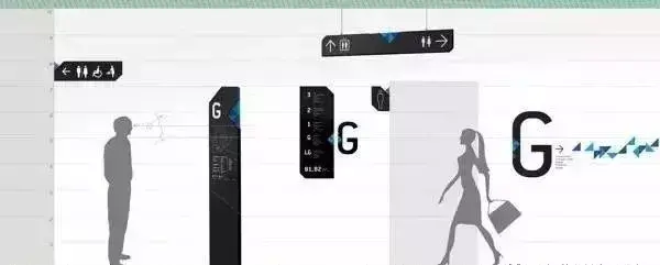 竟然能決定業(yè)績(jī)！千萬(wàn)請(qǐng)勿小看購(gòu)物中心導(dǎo)視系統(tǒng)籌劃32