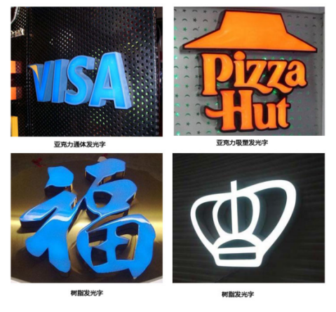 發(fā)光二級管環(huán)氧樹脂發(fā)光字的特點(diǎn)與當(dāng)成廣告字的使用范圍2